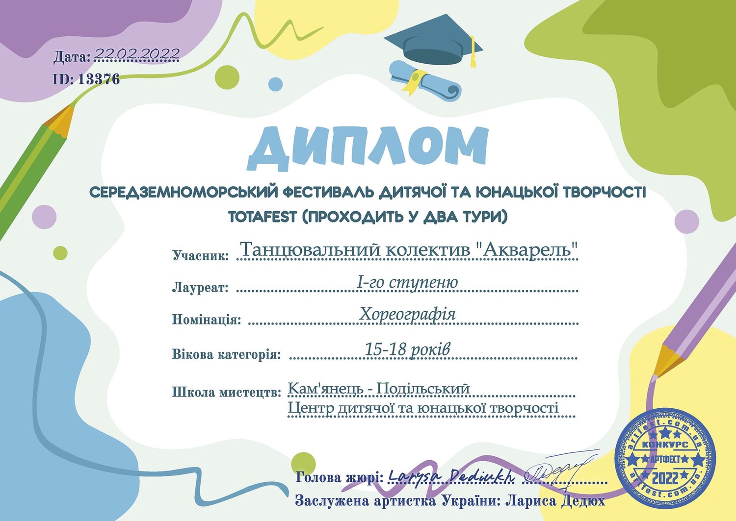 Танцювальний колектив “Акварель” отримав диплом І-го ступеню