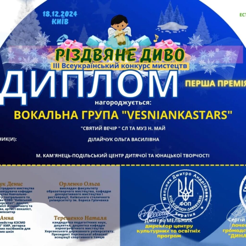 Початок року багатий на перемоги.